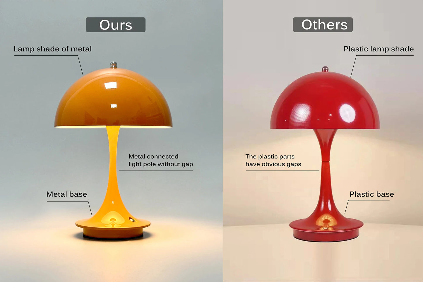 AuroraGlow Classic™ Table Lamp